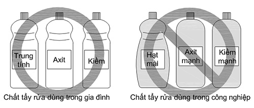 chat-tay-rua-chau-rua-mat-toto