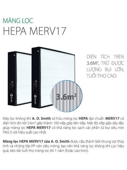 Màng lọc HEPA MERV17