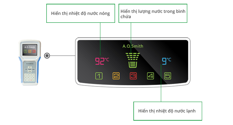 man-hinh-hien-thi-may-ADR75-V-ET-1