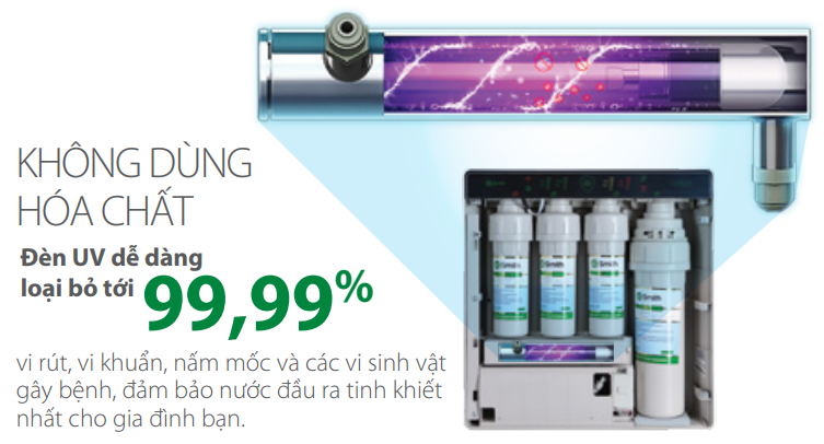 den-uv-diet-khuan-aosmith
