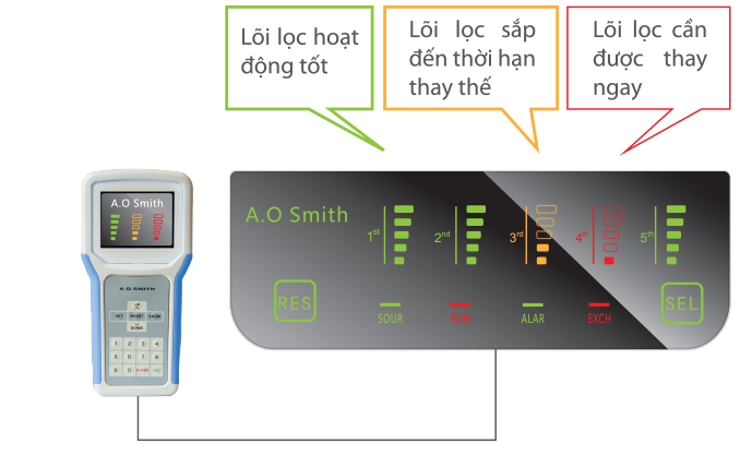 hinh-anh-man-hinh-ar600-c-s-1