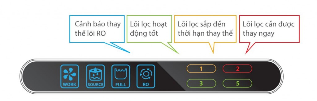 he-thong-giam-sat-dien-tu-ems