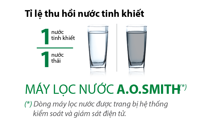 ti-le-thu-hoi-nuoc-tinh-khiet-aosmith
